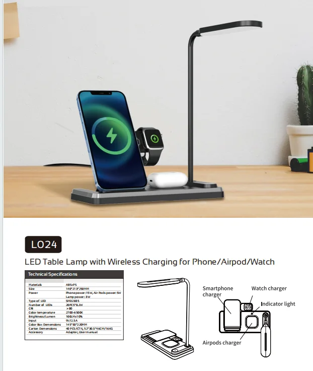 LED Desk Lamps product range